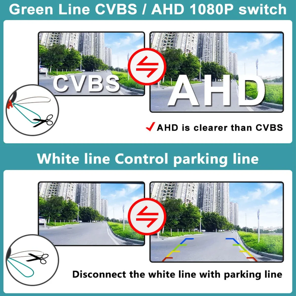 Caméra de recul AHD 1080P 180° pour Audi A1 A3 A4, VW Octavia A5 A7 Superb Yeti Fabia 2 Roomster